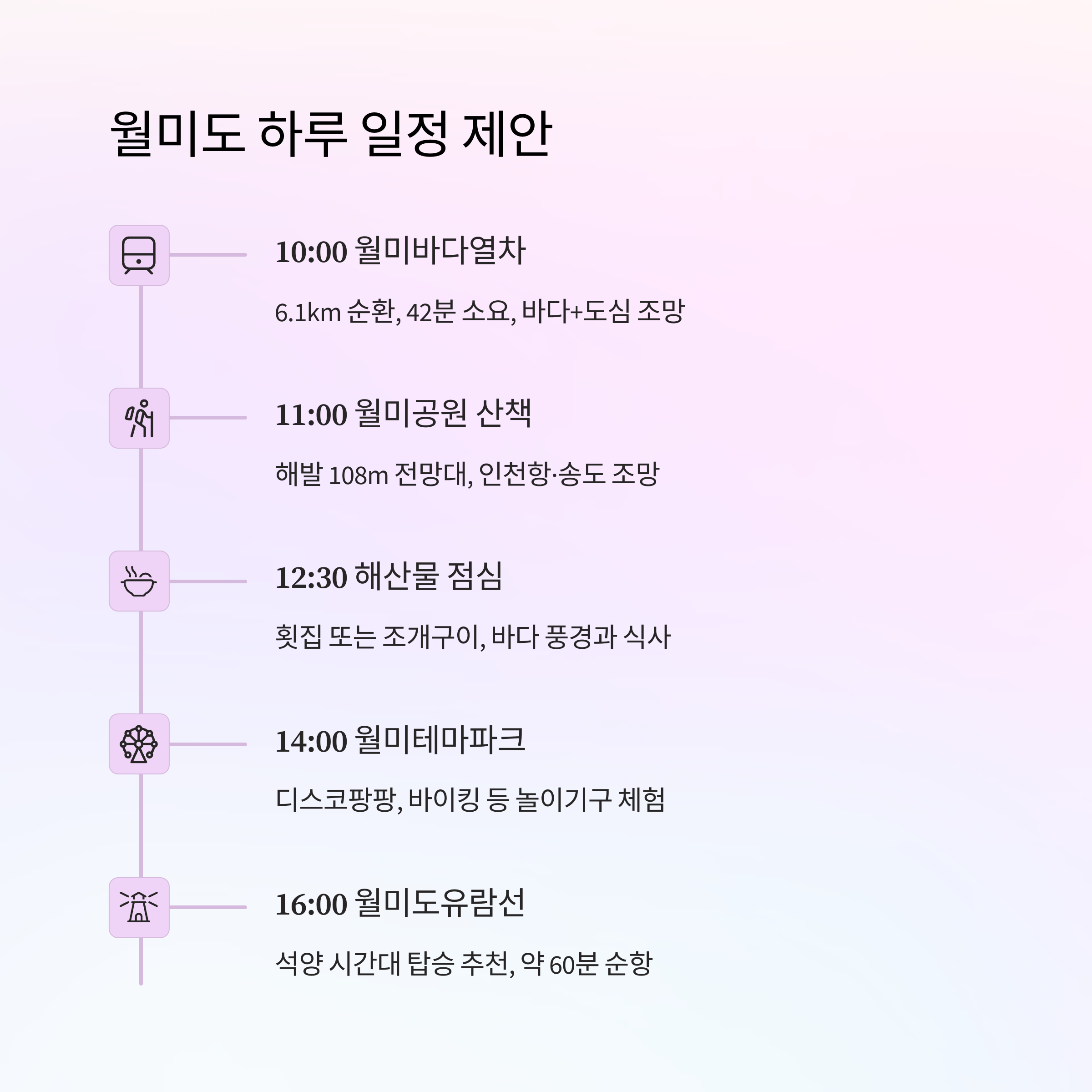 월미도 문화의 거리와 인천 바다 놀거리 추천