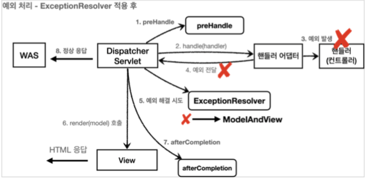 article thumbnail image