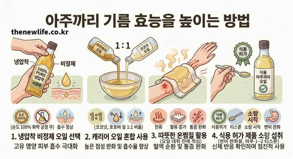 아주까리기름 효능 높이는 방법