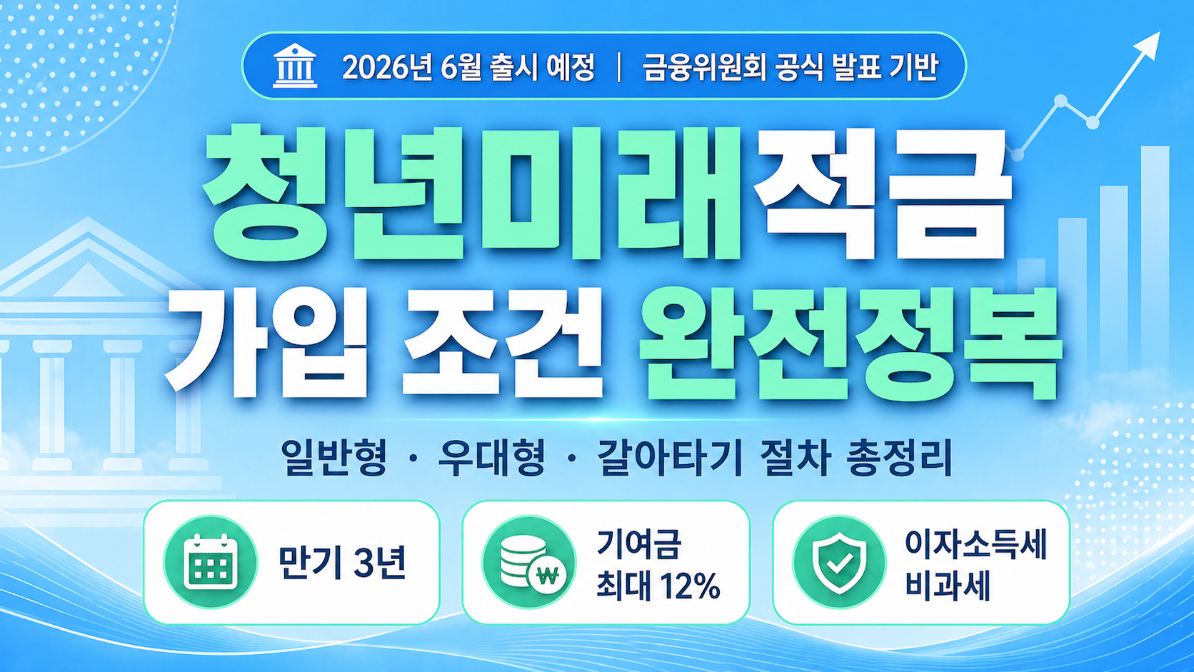 청년미래적금 가입조건 완전정복 대표 이미지