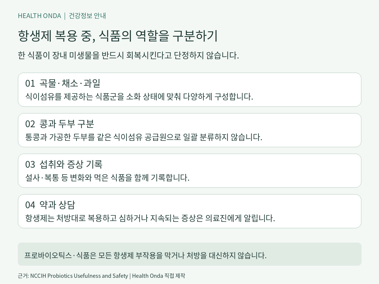 항생제 복용 중, 식품의 역할을 구분하기 안내: 곡물·채소·과일, 콩과 두부 구분, 섭취와 증상 기록, 약과 상담