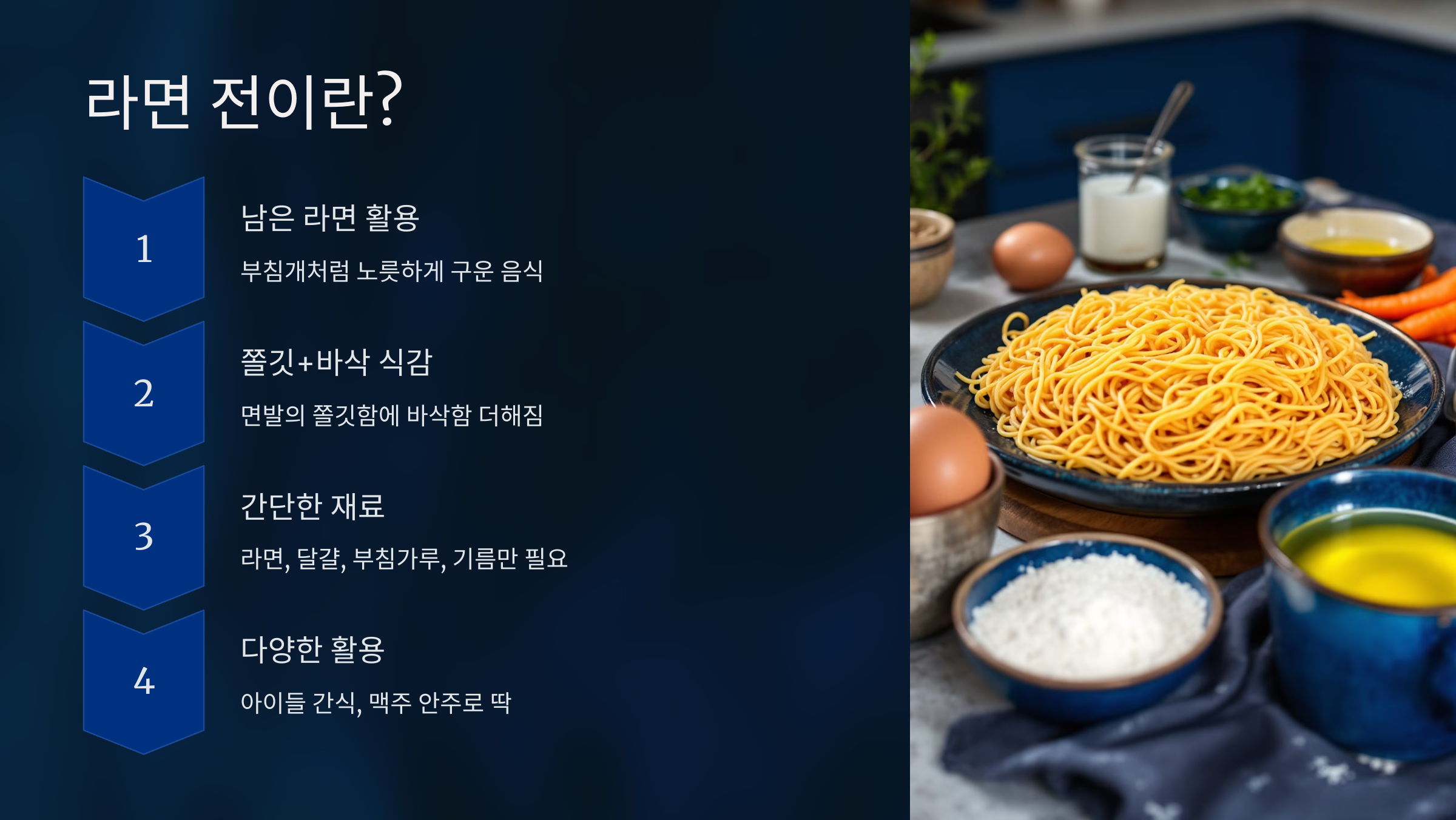 라면 전이란
