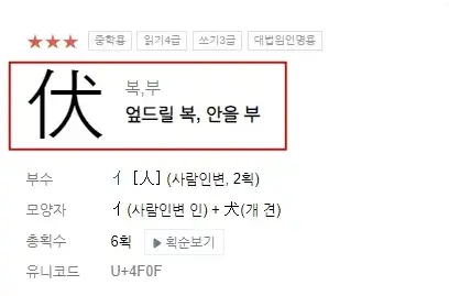 복날-한자사전