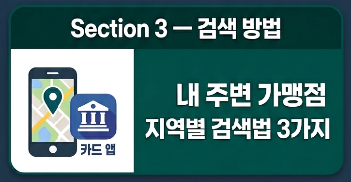 내 주변 가맹점 지역별 검색 방법 3가지