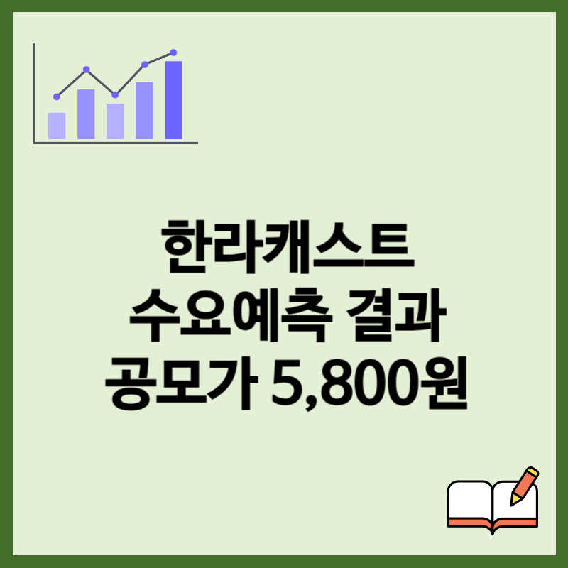 한라캐스트 수요예측결과, 상장일, 공모가 5800원 확정