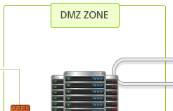 주정차단속-문자알림-서비스-신청-핵심 