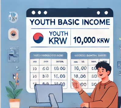  2025 경기도 청년기본소득 사용처 