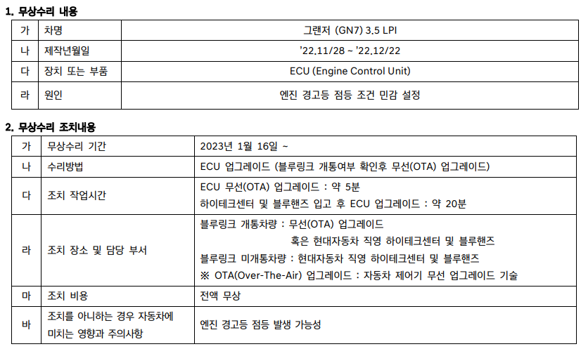 신형그랜저-엔진-경고등-점등-결함-무상수리-통지문