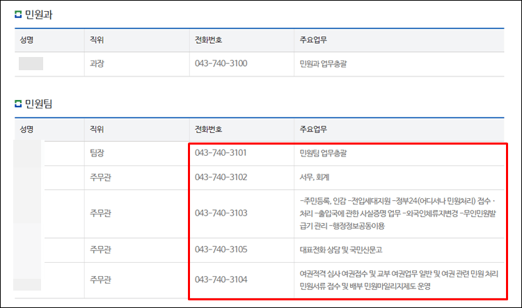 영동군청-전화번호