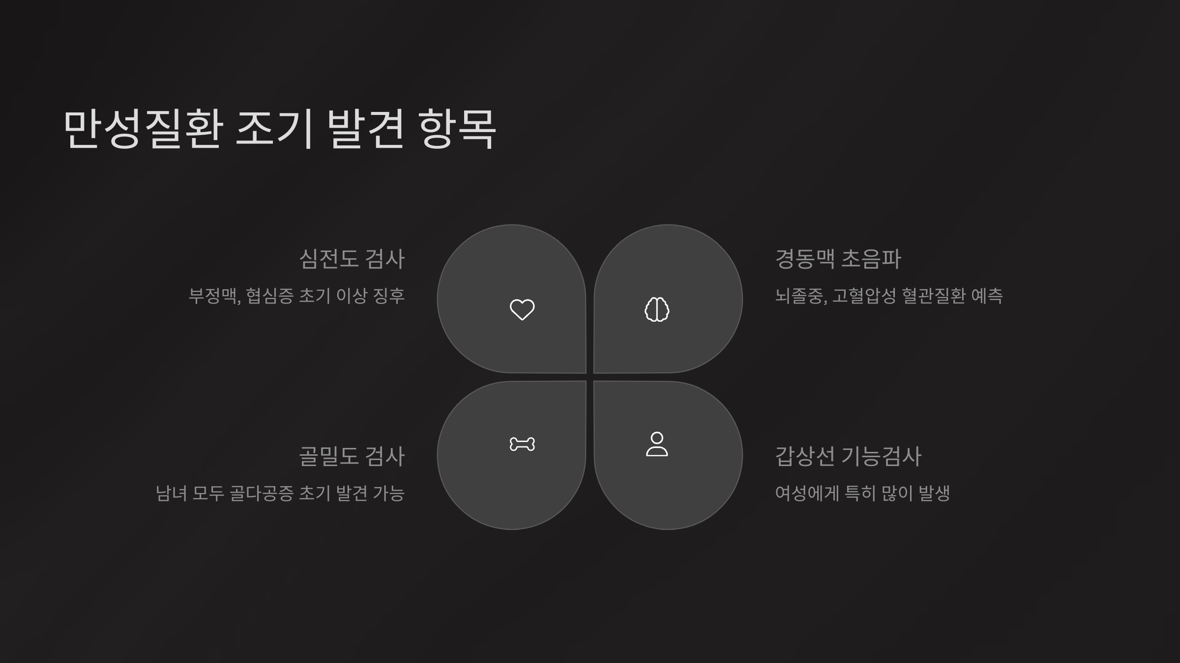 만성질환 조기 발견 항목