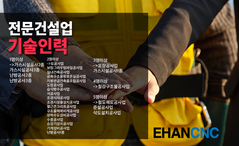 전문건설업
