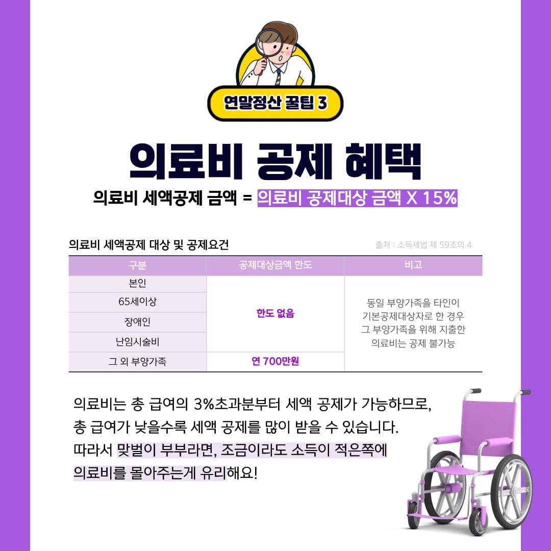 연말정산 공제
