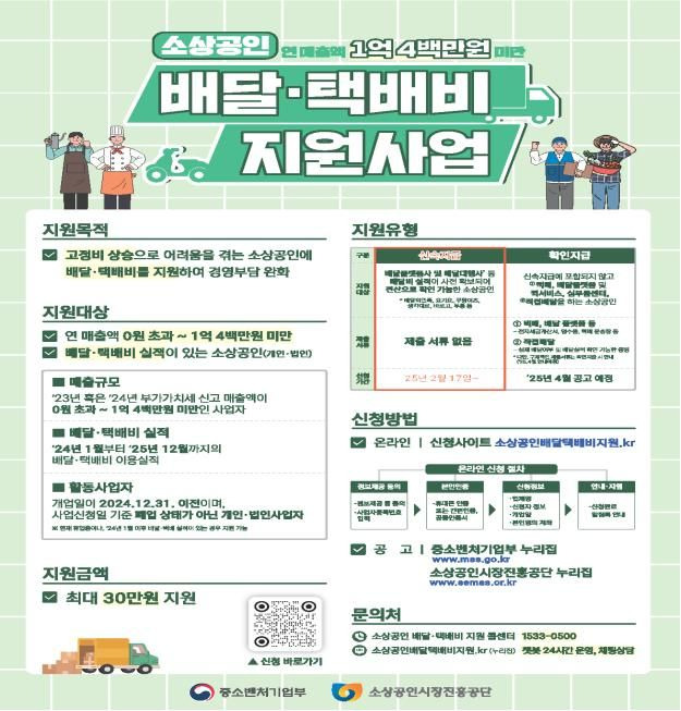 소상공인 배달·택배비 지원