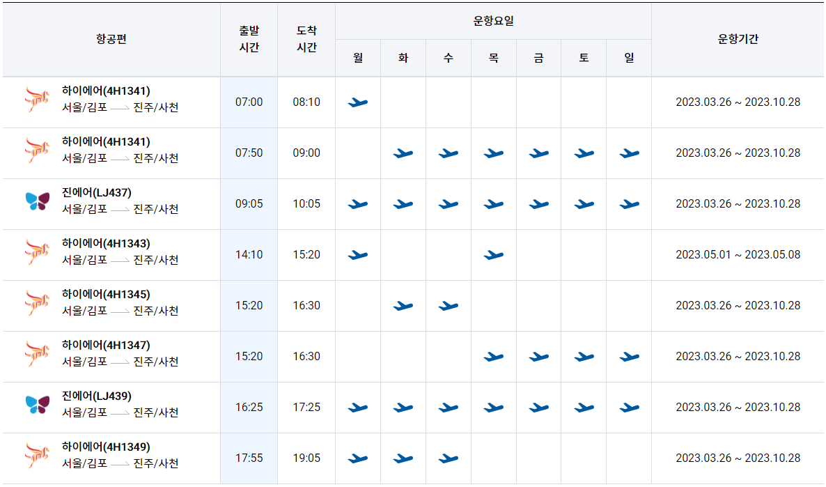 사천공항 비행기 시간표 공항 위치 주차 사천공항 대중교통 항공권 예약6