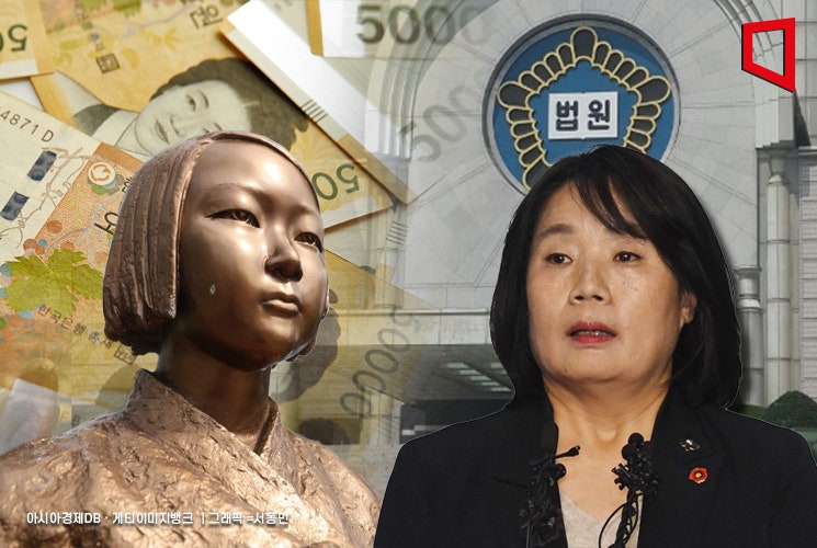 윤미향 전 의원, 대법원 유죄 확정과 사면 논란 전말 총정리 관련 사진