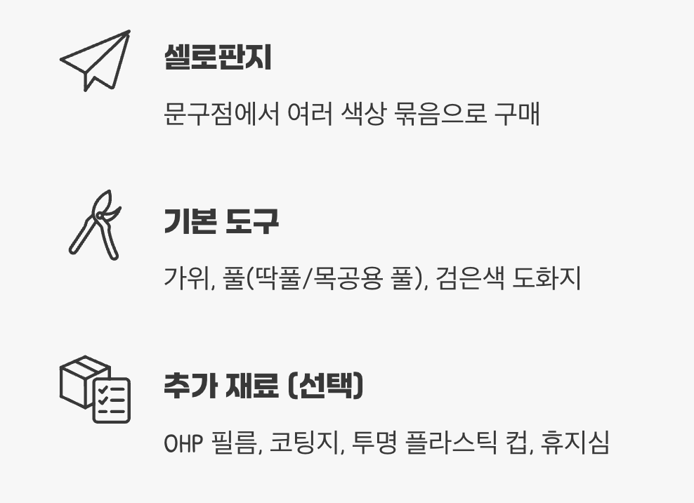 준비물, 이렇게 간단하다고?