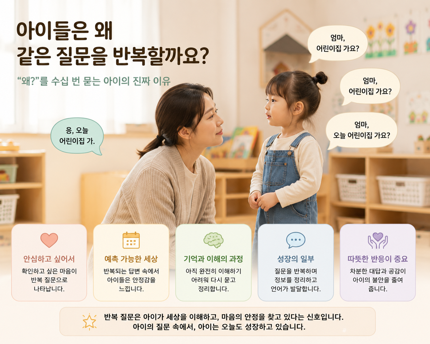 질문을-반복하는-아이의-심리를-알아봅니다.