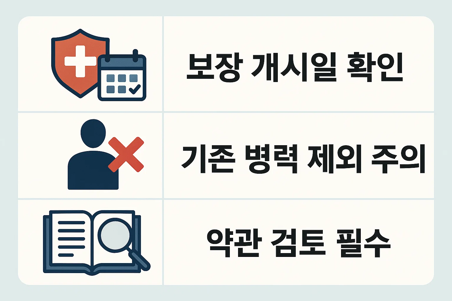 보장 개시일 확인, 기존 병력 제외, 약관 검토 필요 등 실비보험 면책기간 종료 이후 유의할 점을 정리한 인포그래픽.