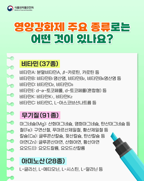 우유&middot;시리얼에 숨어있는 영양강화제, 꼭 알아야 할 사실