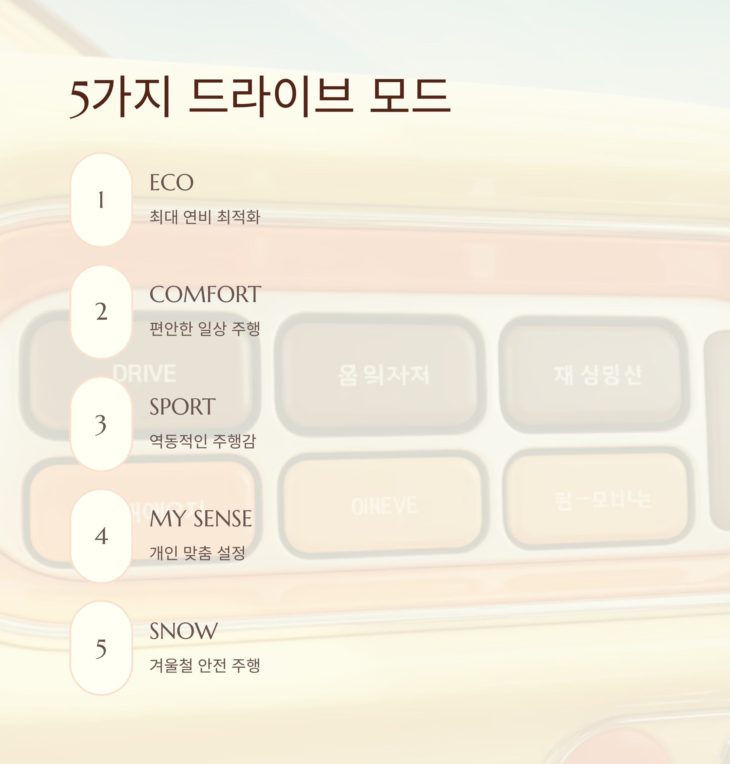 2026 그랑콜레오스 하이브리드