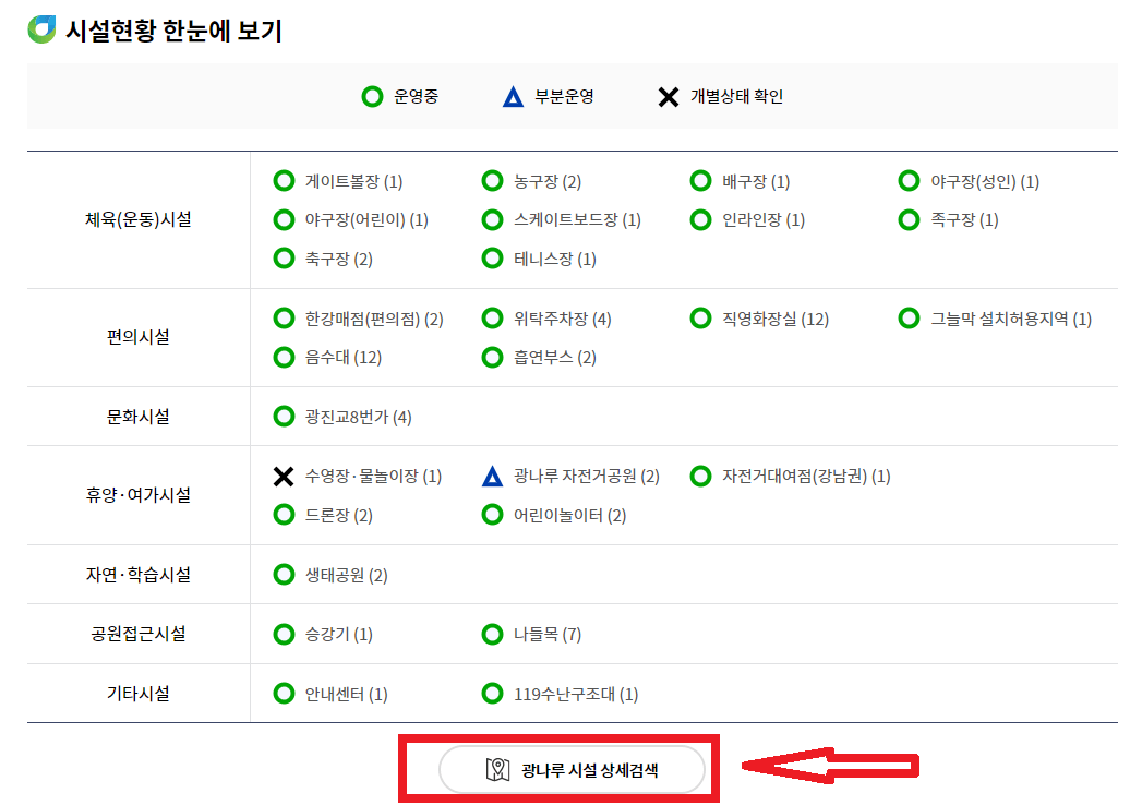 한강공원 시설현황