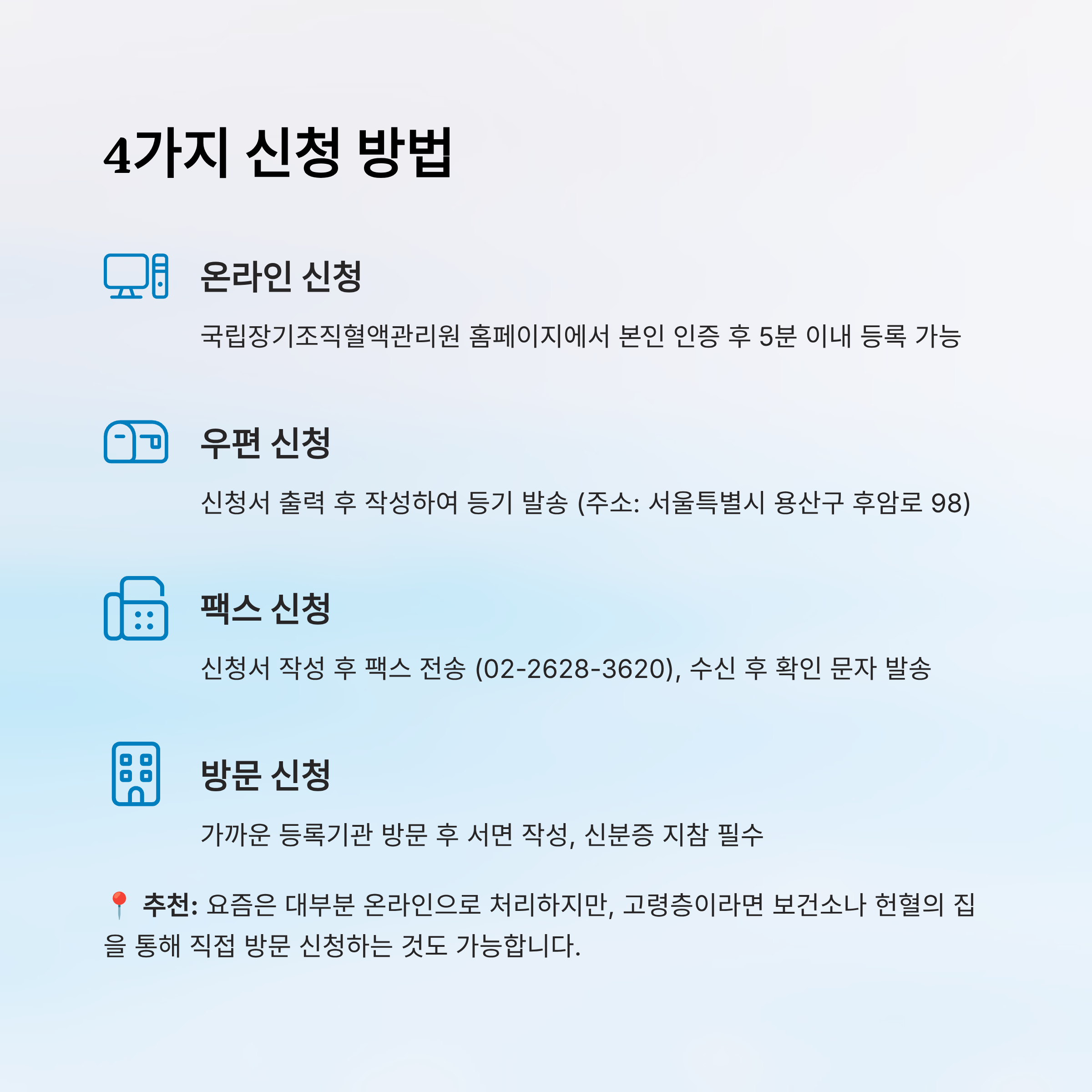 장기기증 신청방법 알아보기