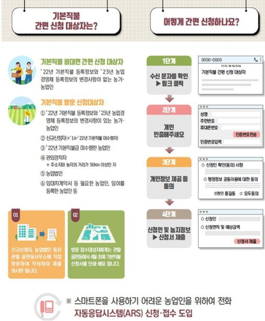 공익직불금