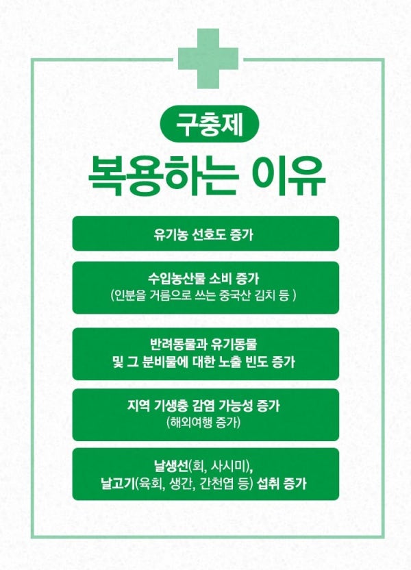 쥐젖 제거하기