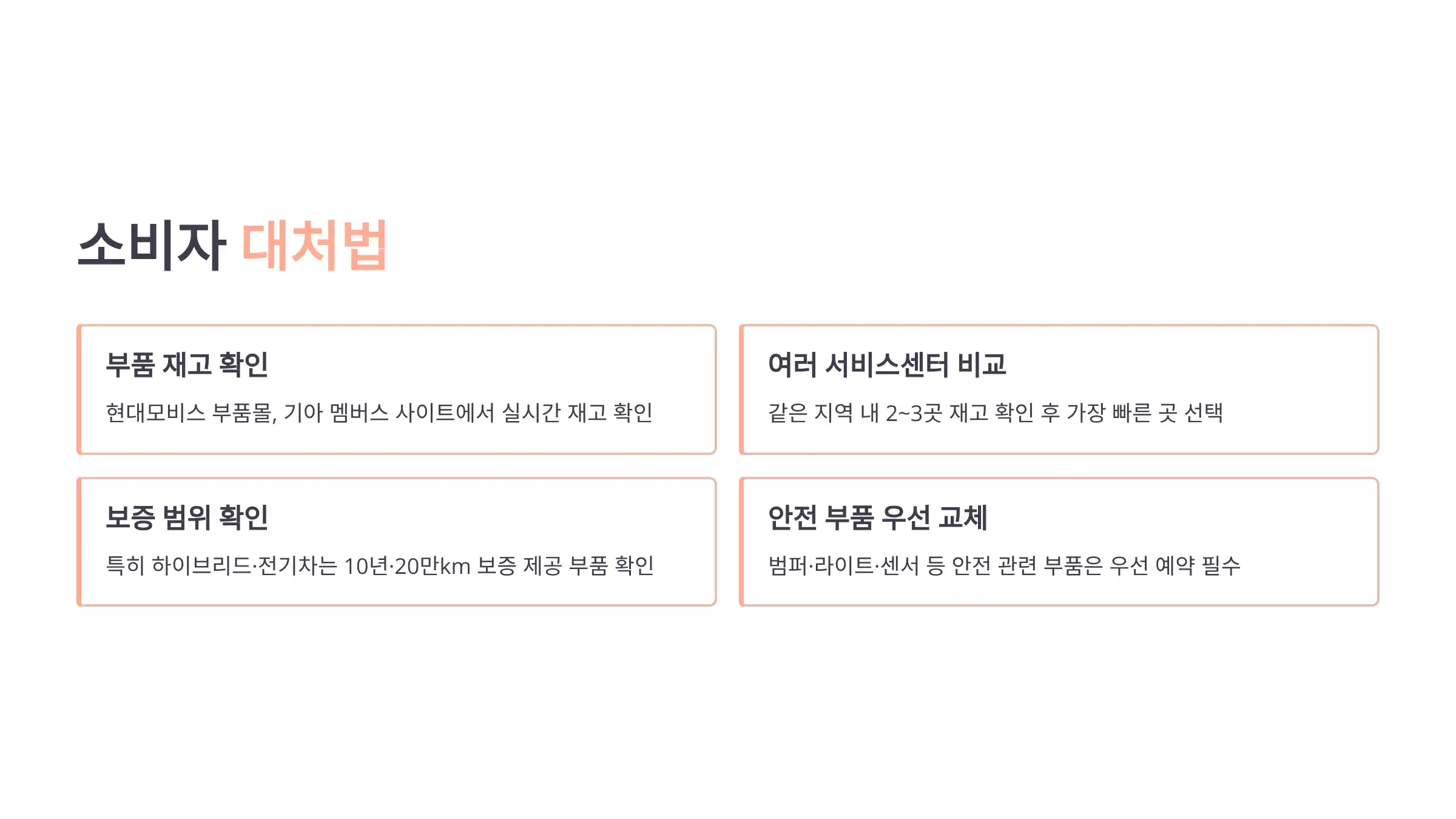 소비자가 취할 수 있는 대처법