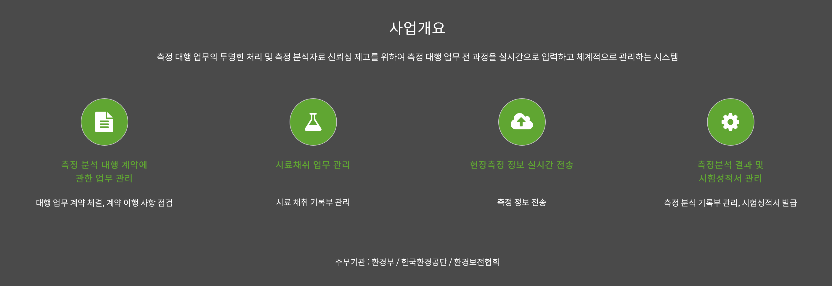 환경측정분석 정보관리시스템 업무포털