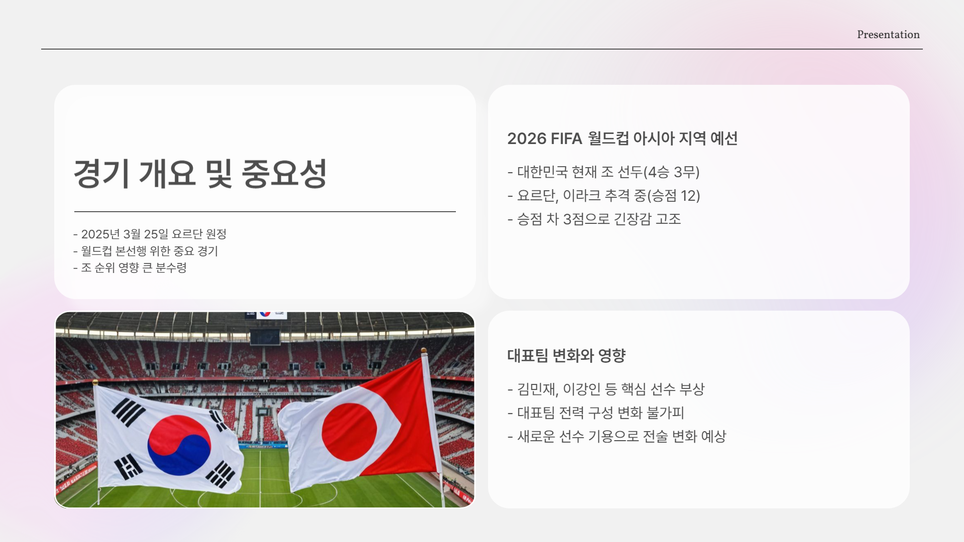 요르단전 패배 시 파장은? 월드컵 본선행 변수 총정리