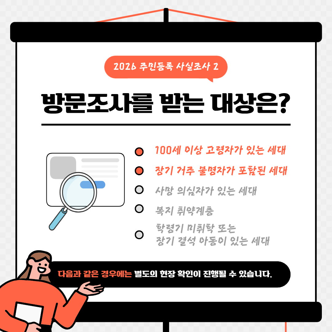 주민등록사실조사