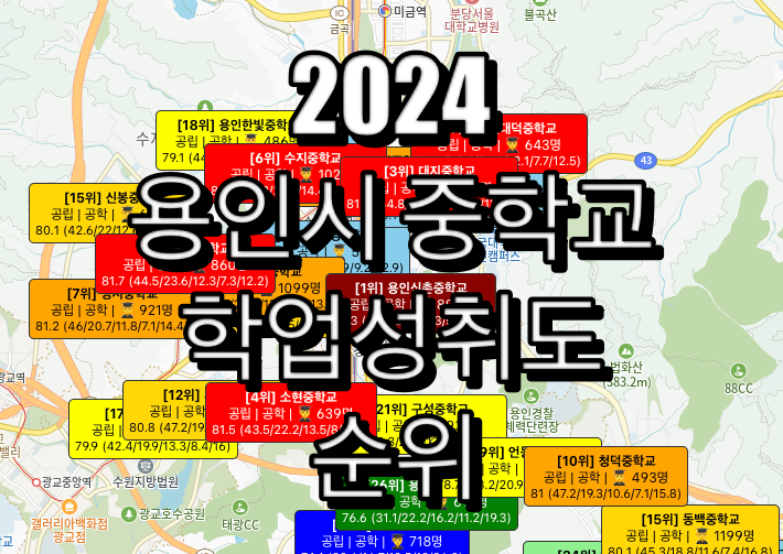 용인시 중학교 순위