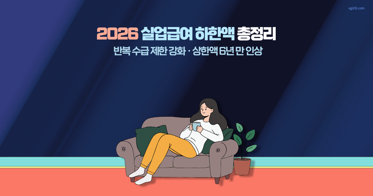 2026년 실업급여 하한액 66048원 상한액 68100원 반복수급 제한 안내 썸네일