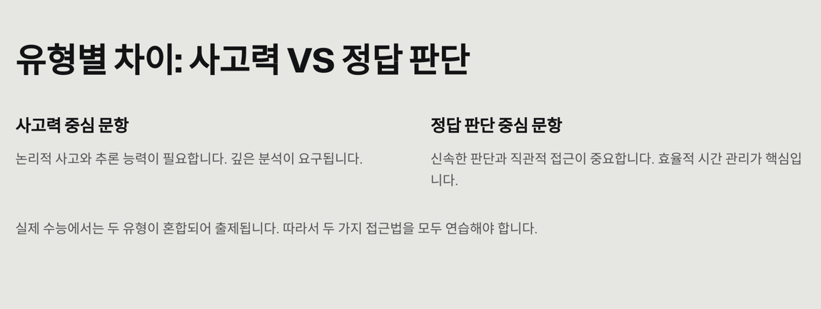 사고력 중심 vs 정답 중심