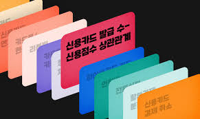 신용카드와 대출을 활용한 신용점수 관리