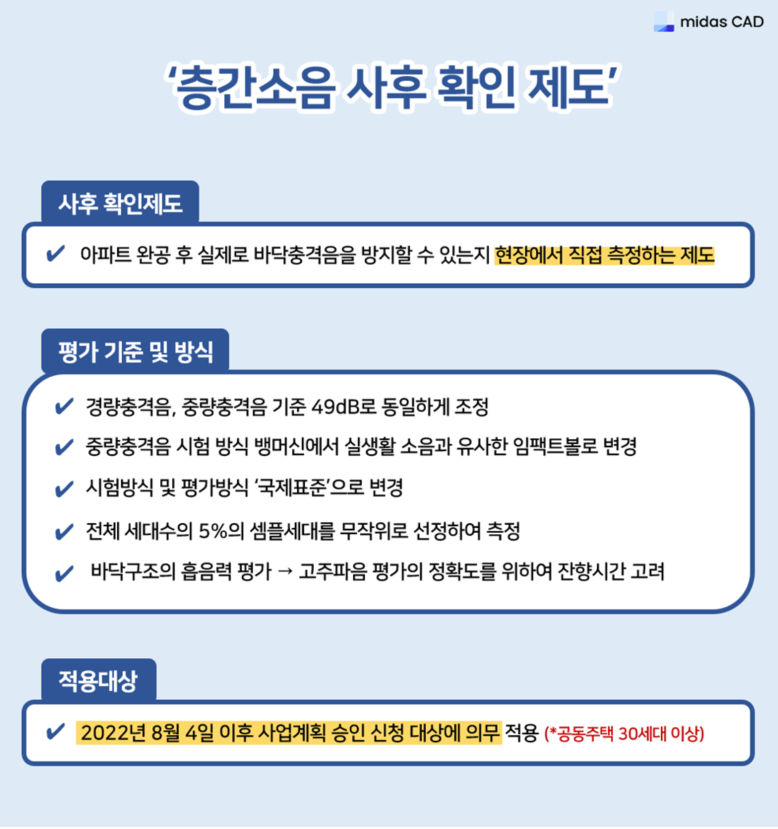 층간 소음 사후 확인 제도