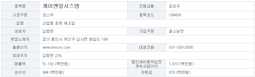 케이엔알시스템 공모주 청약 하기