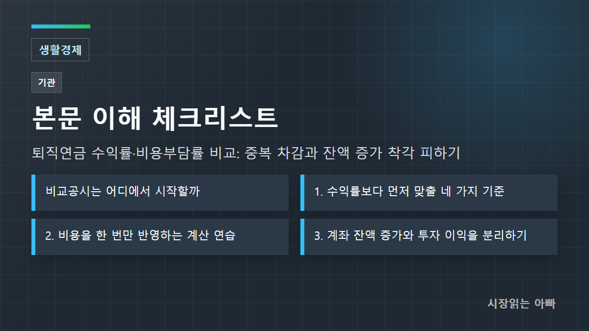 확인 기준: 비교공시는 어디에서 시작할까; 1. 수익률보다 먼저 맞출 네 가지 기준; 2. 비용을 한 번만 반영하는 계산 연습