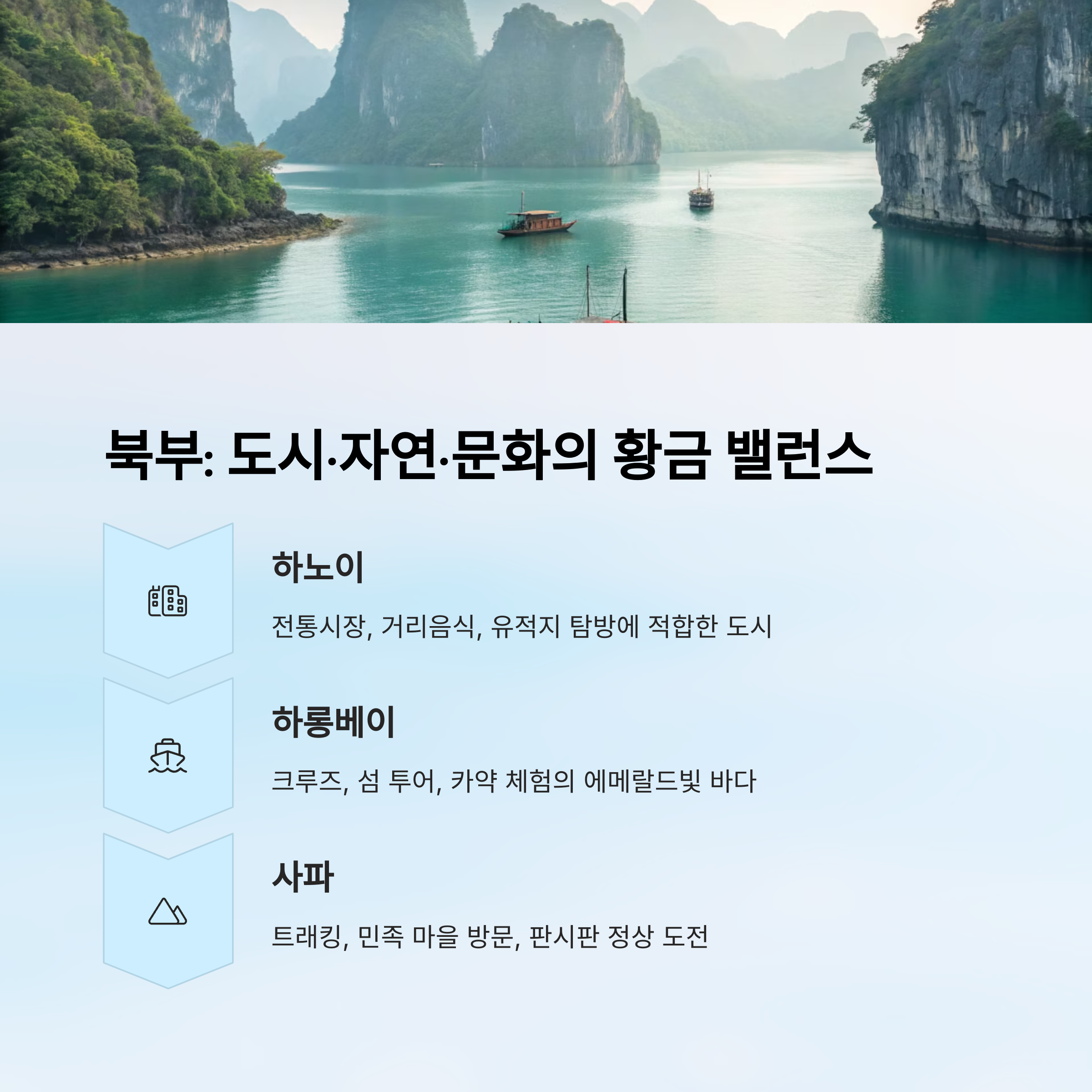 베트남 북부지역