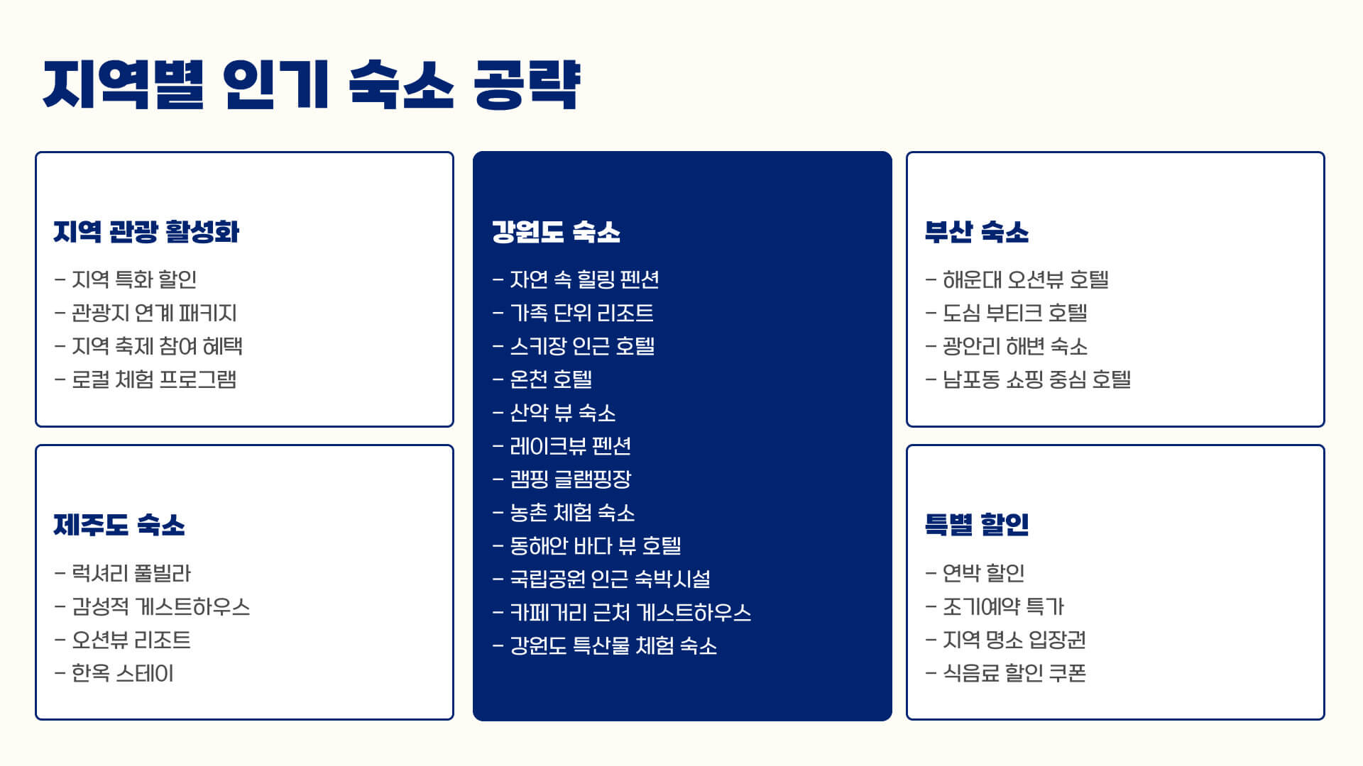 2025 숙박 세일 페스타 국내 숙박 할인, 최저가 예약 비법 5가지