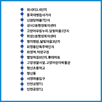 일산 인천공항 7400번 공항버스 노선