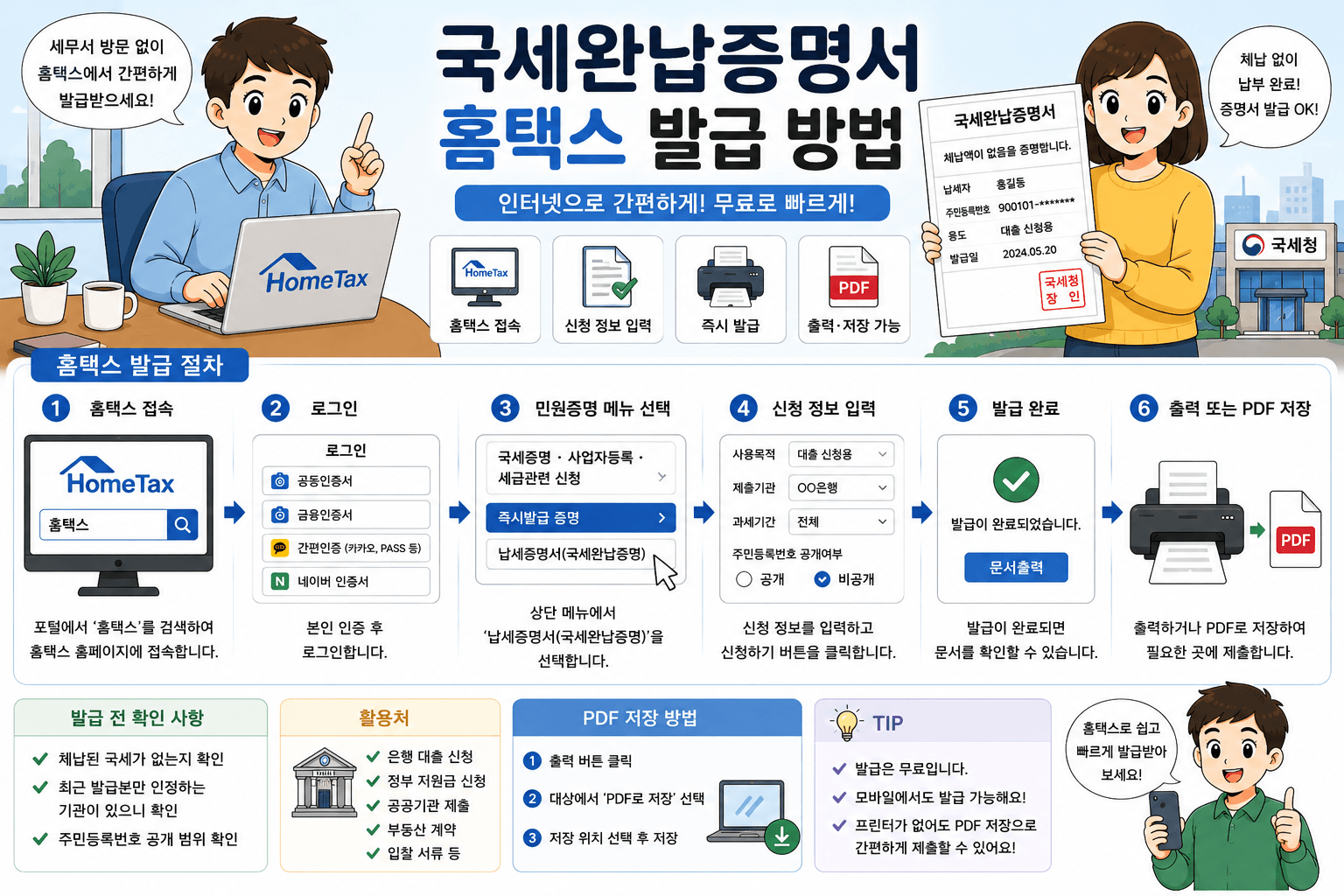 국세완납증명서 홈택스 발급 방법