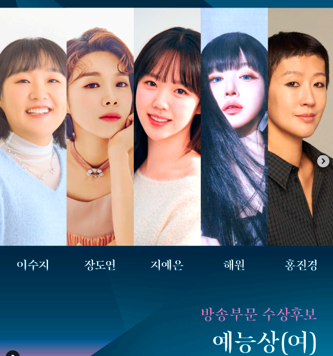 백상예술대상