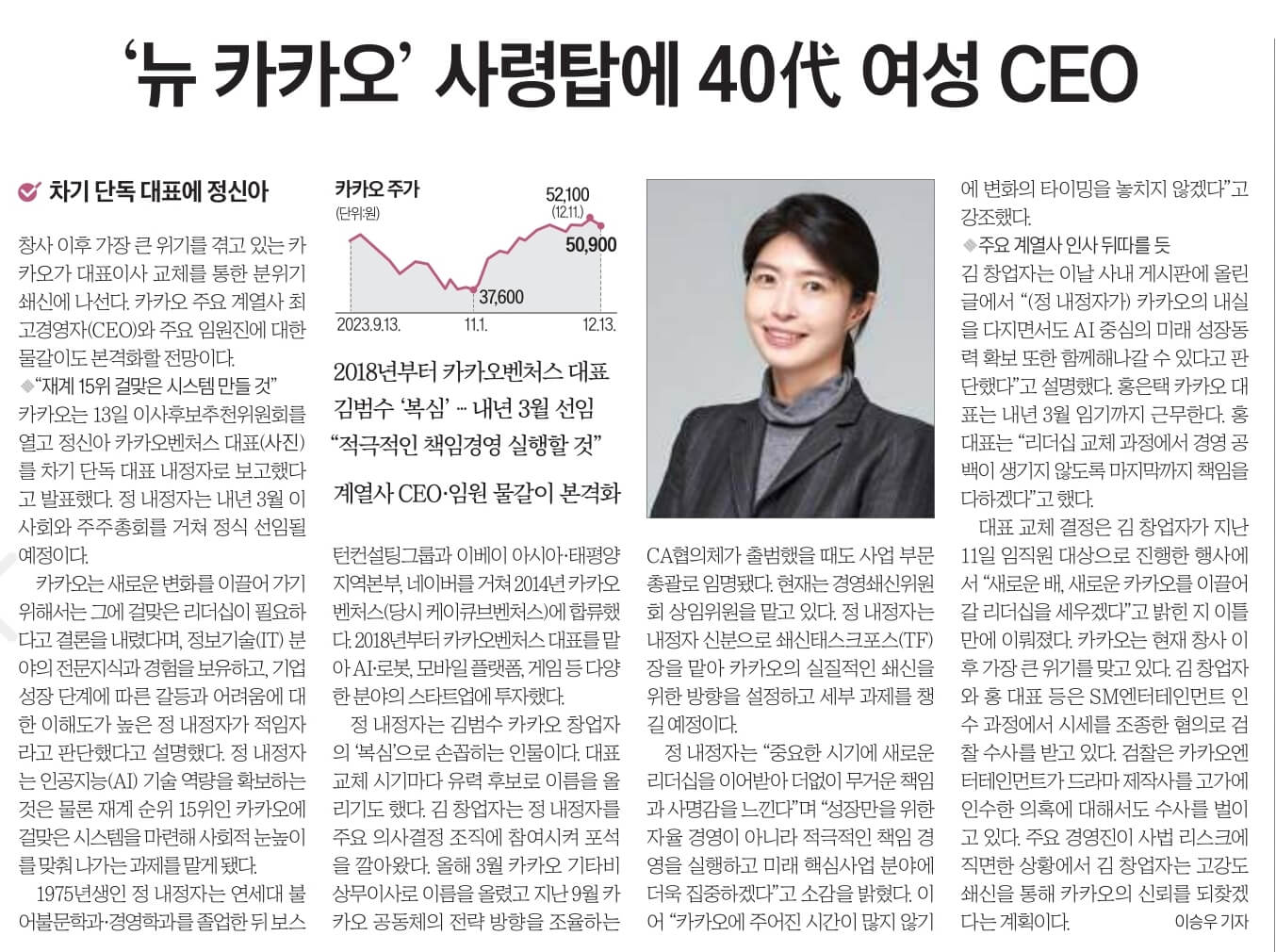 12월 14일 목 신문스크랩