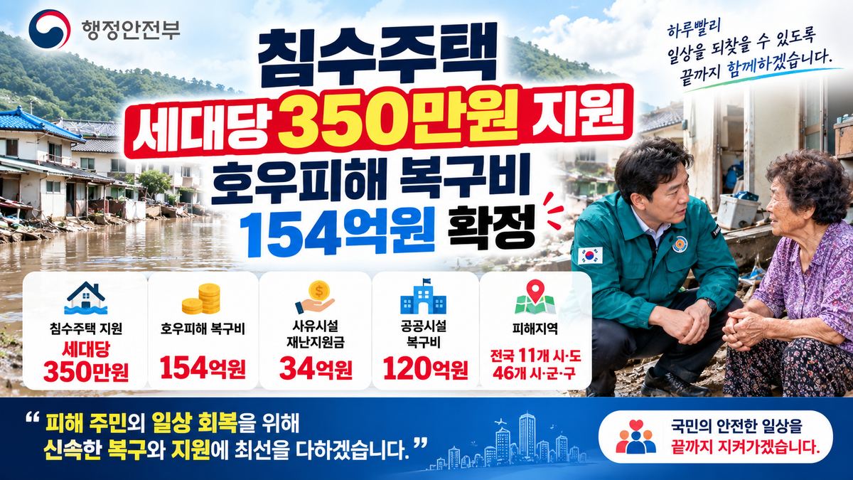 침수주택 세대당 350만원 지원과 호우피해 복구비 154억원 확정 안내 이미지