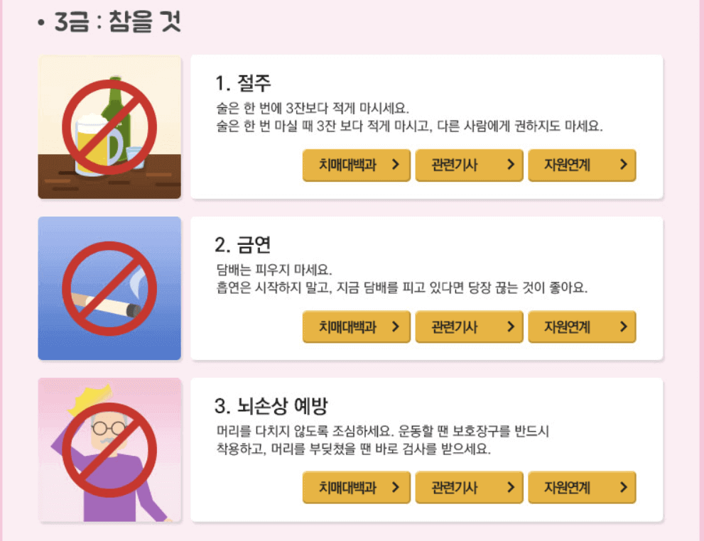 치매검사는 어디서 (방법, 비용)