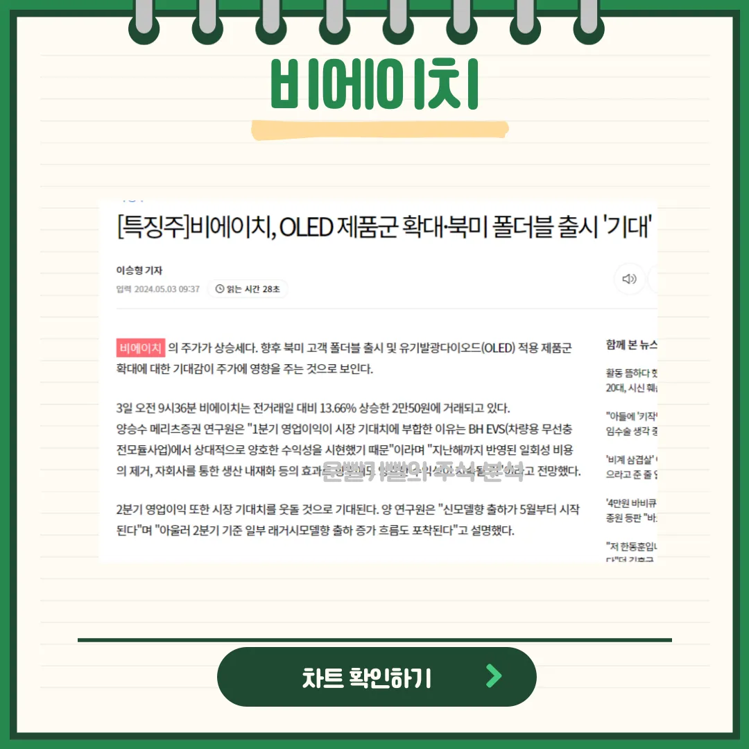 비에이치 뉴스
