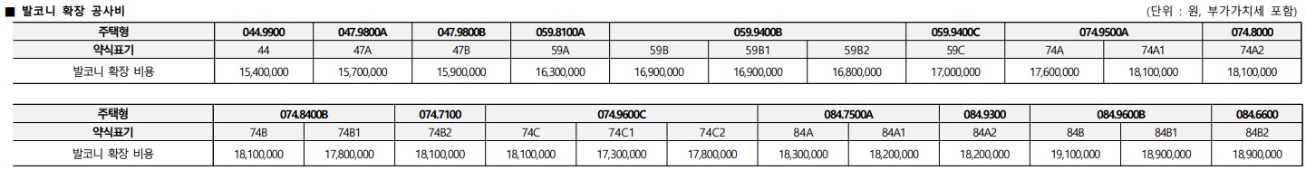 이편한세상 강동 프레스티지원