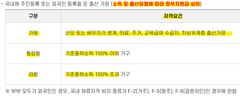 산모&middot;신생아 건강관리 지원(산후도우미) : 홈페이지